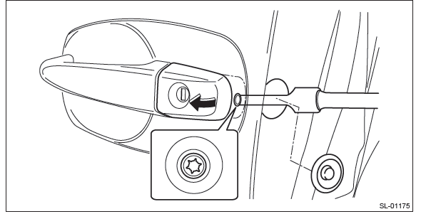 Subaru Outback. Security and Locks