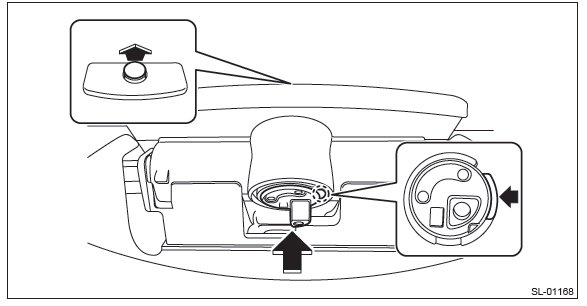 Subaru Outback. Security and Locks