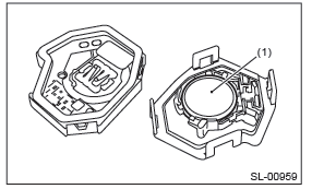 Subaru Outback. Security and Locks