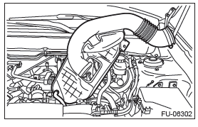 Subaru Outback. Fuel Injection (Fuel Systems)