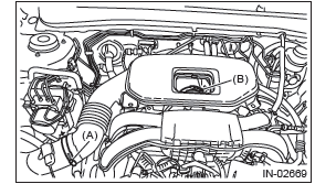 Subaru Outback. Fuel Injection (Fuel Systems)