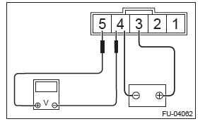 Subaru Outback. Fuel Injection (Fuel Systems)