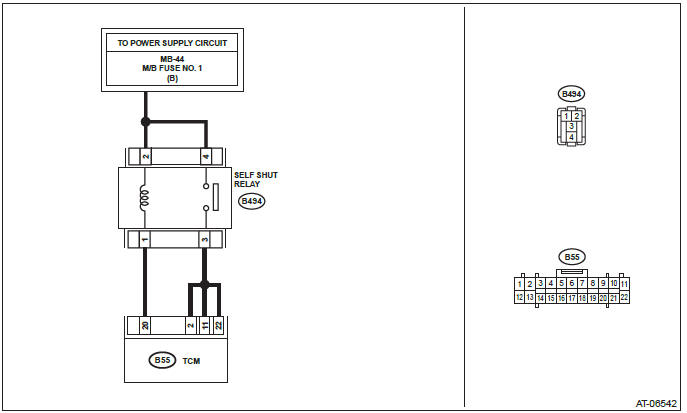 Subaru Outback. Continuously Variable Transmission (Diagnostics)