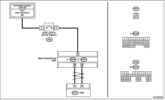 Subaru Outback. Automatic Transmission (Diagnostics)