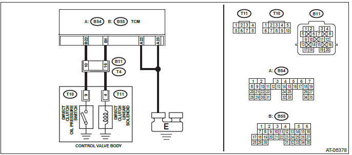 Subaru Outback. Automatic Transmission (Diagnostics)