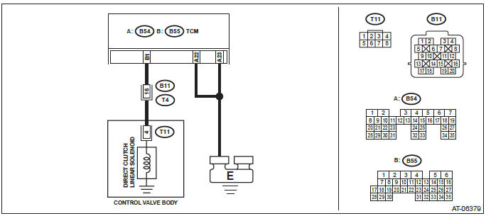 Subaru Outback. Automatic Transmission (Diagnostics)