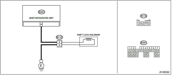 Subaru Outback. Automatic Transmission (Diagnostics)