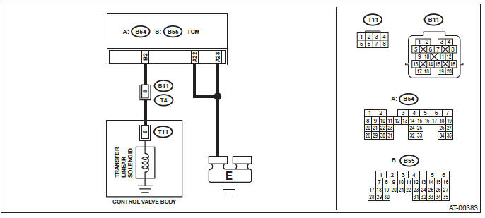 Subaru Outback. Automatic Transmission (Diagnostics)