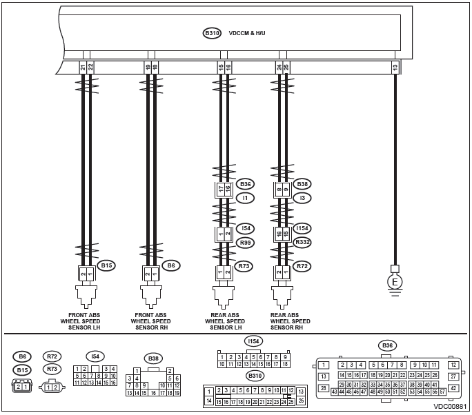 Subaru Outback. Vehicle Dynamics Control (VDC) (Diagnostics)