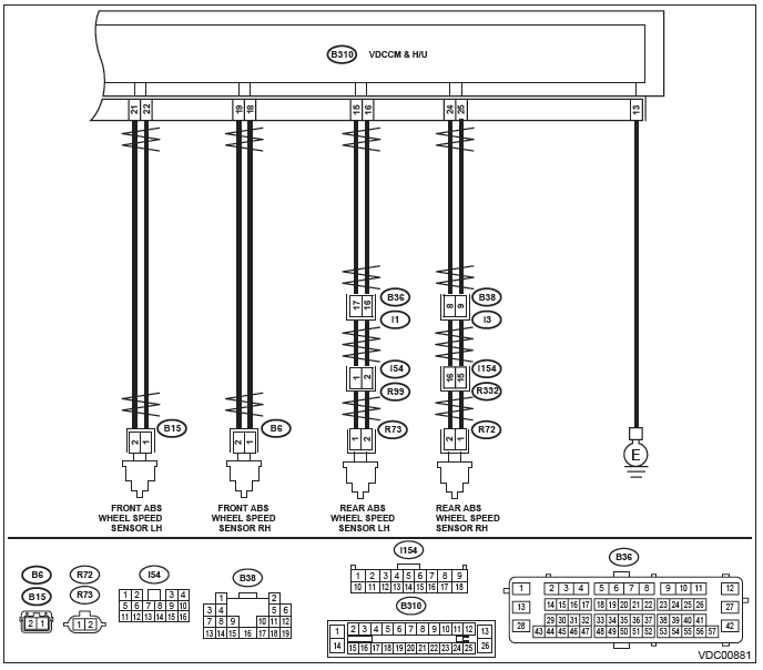 Subaru Outback. Vehicle Dynamics Control (VDC) (Diagnostics)