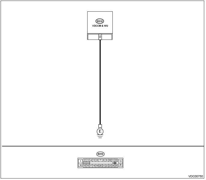 Subaru Outback. Vehicle Dynamics Control (VDC) (Diagnostics)