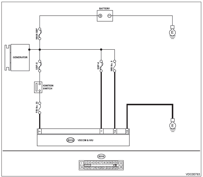 Subaru Outback. Vehicle Dynamics Control (VDC) (Diagnostics)