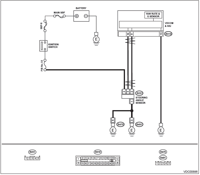 Subaru Outback. Vehicle Dynamics Control (VDC) (Diagnostics)