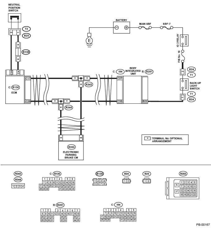 Subaru Outback. Parking Brake (Diagnostics)