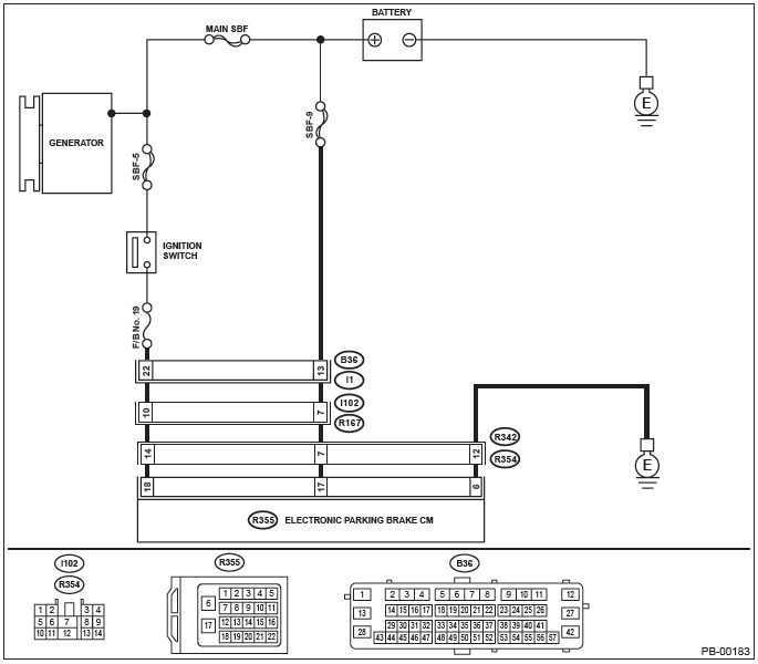 Subaru Outback. Parking Brake (Diagnostics)