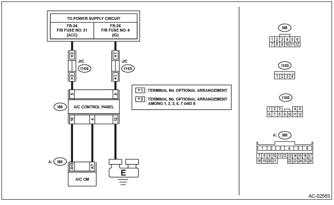 Subaru Outback. HVAC System (Diagnostics)