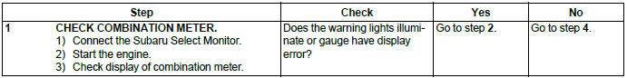 Subaru Outback. LAN System (Diagnostics)