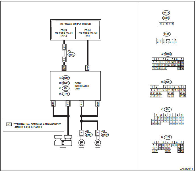 Subaru Outback. Body Control System (Diagnostics)