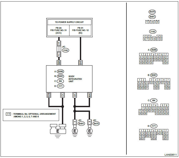 Subaru Outback. Body Control System (Diagnostics)