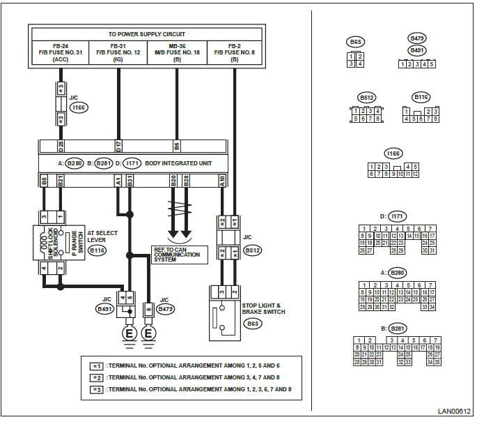 Subaru Outback. Body Control System (Diagnostics)