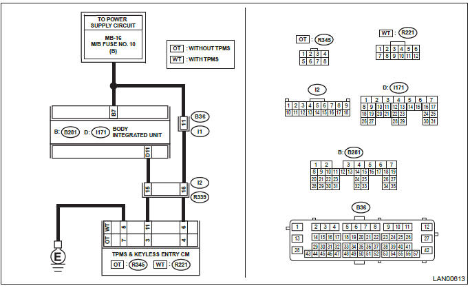 Subaru Outback. Body Control System (Diagnostics)