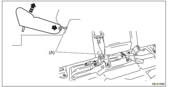 Subaru Outback. Exterior/Interior Trim