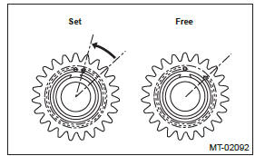 Subaru Outback. Manual Transmission and Differential