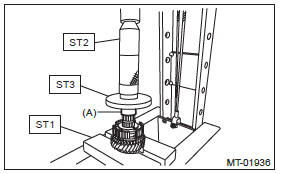 Subaru Outback. Manual Transmission and Differential