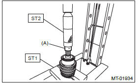 Subaru Outback. Manual Transmission and Differential