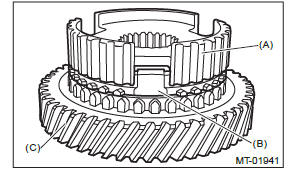 Subaru Outback. Manual Transmission and Differential