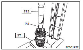 Subaru Outback. Manual Transmission and Differential