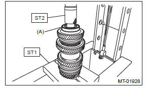 Subaru Outback. Manual Transmission and Differential