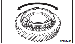 Subaru Outback. Manual Transmission and Differential