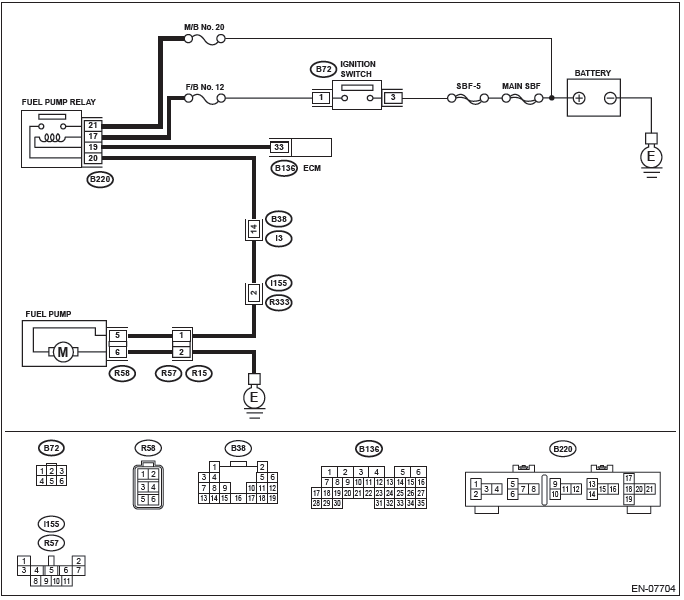 Subaru Outback. Engine (Diagnostics)