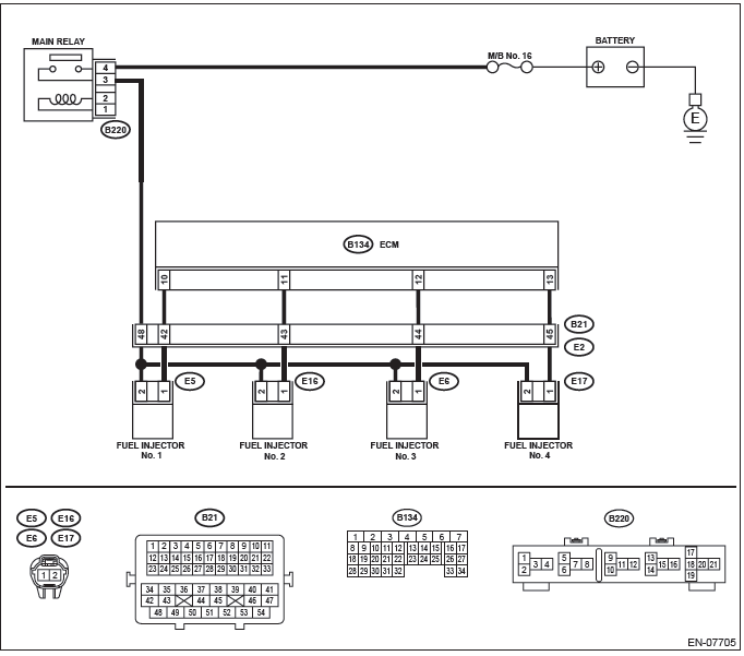 Subaru Outback. Engine (Diagnostics)