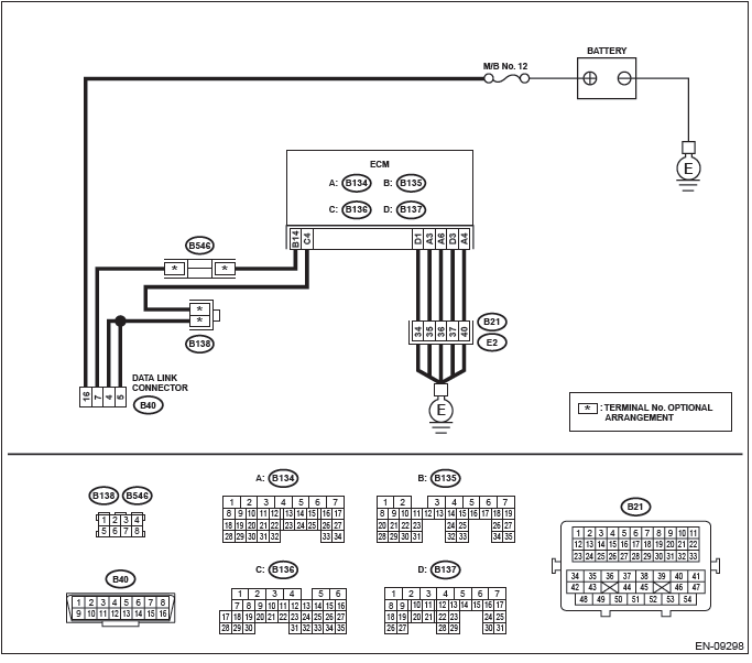 Subaru Outback. Engine (Diagnostics)