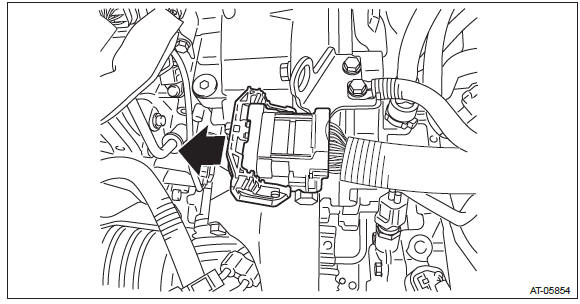 Subaru Outback. Control Systems