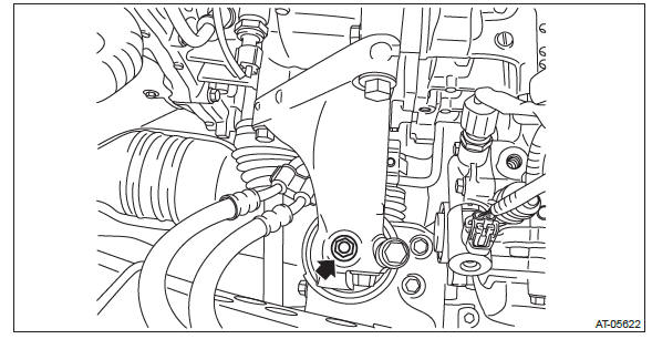 Subaru Outback. Control Systems