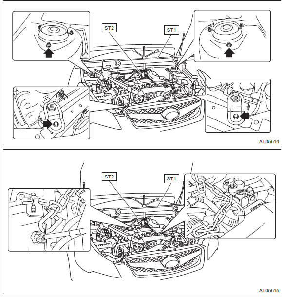 Subaru Outback. Control Systems