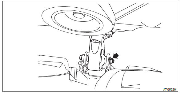 Subaru Outback. Control Systems