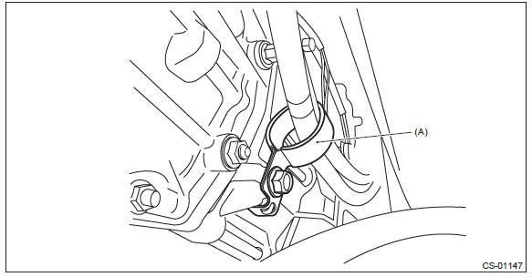 Subaru Outback. Control Systems