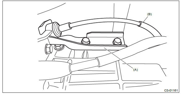 Subaru Outback. Control Systems