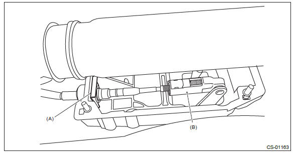 Subaru Outback. Control Systems