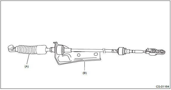 Subaru Outback. Control Systems