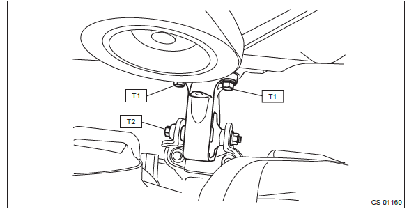 Subaru Outback. Control Systems