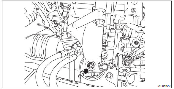 Subaru Outback. Control Systems