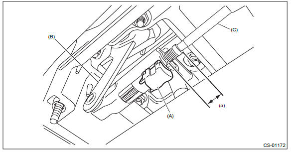 Subaru Outback. Control Systems