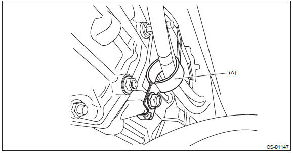 Subaru Outback. Control Systems