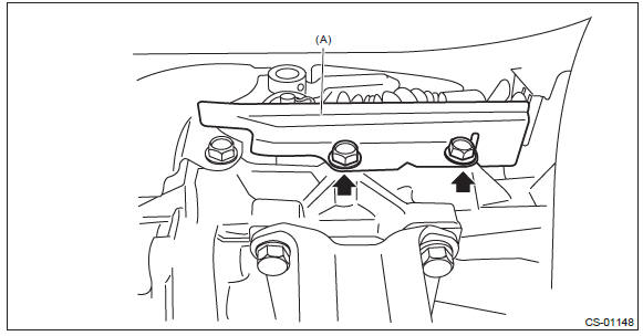 Subaru Outback. Control Systems