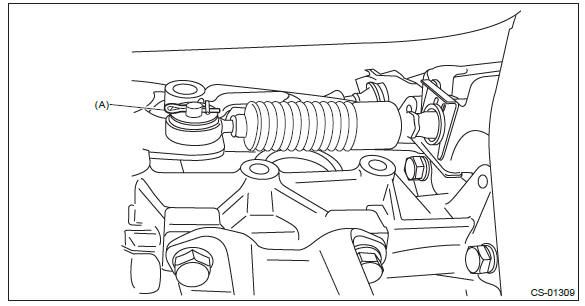 Subaru Outback. Control Systems